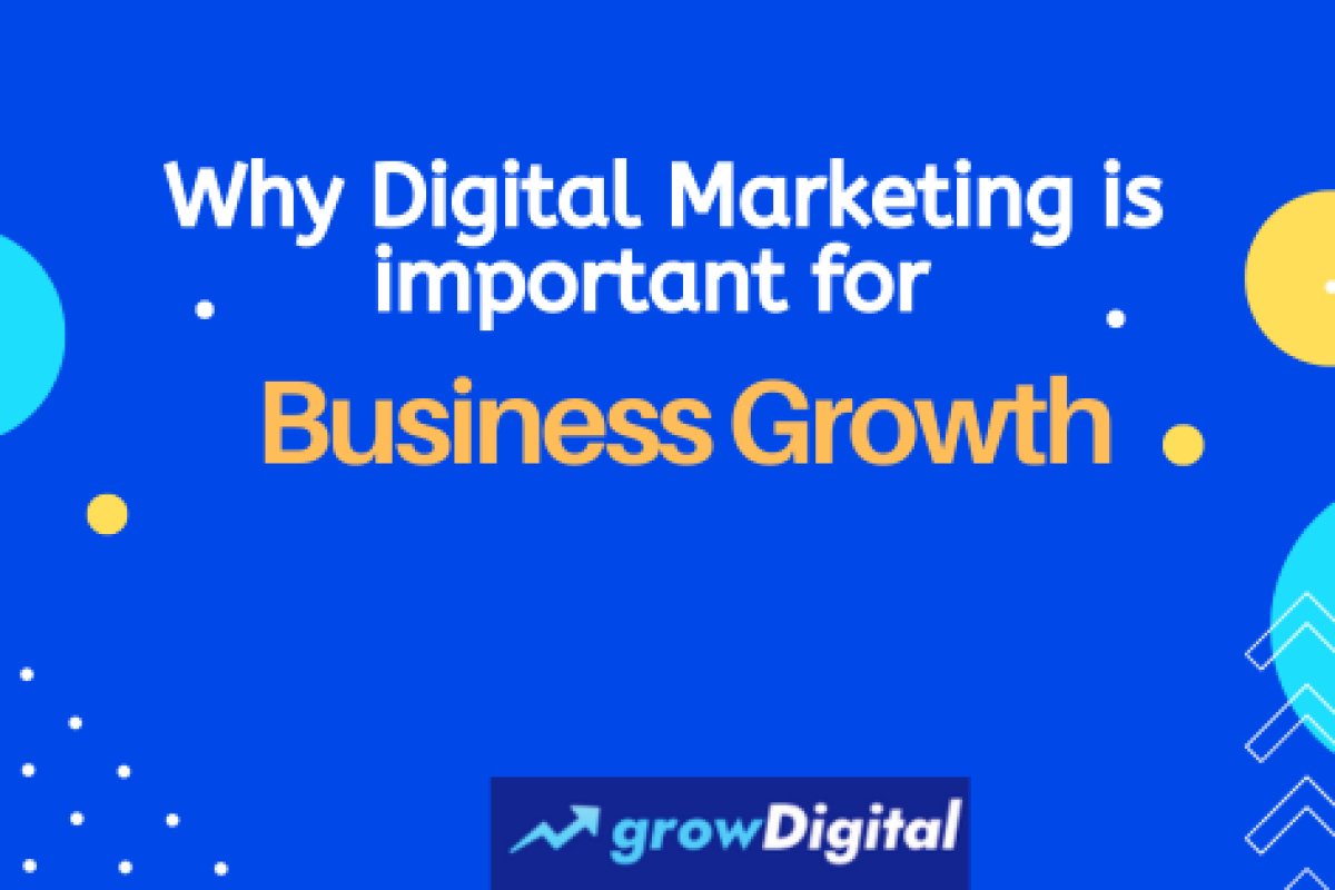 Digital marketing for business growth